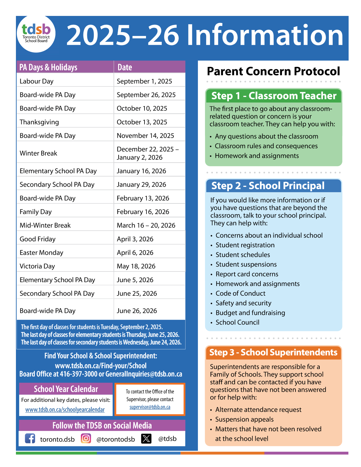 Parent Concern Protocol